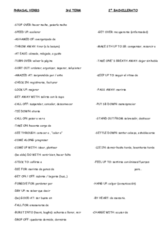Phrasal-verbs-3.pdf