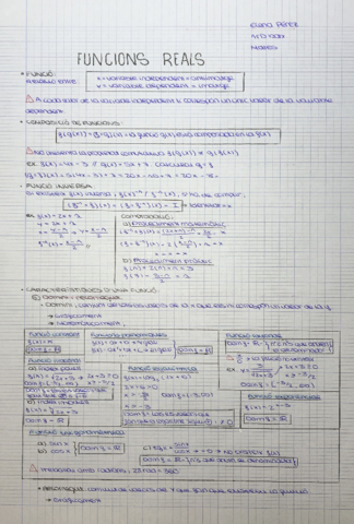 Resum-funcions-reals-1rbatx-cientific-tecnologic.pdf