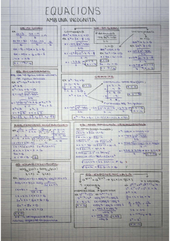 Resum-equacions-1r-batx-cientific-tecnologic.pdf