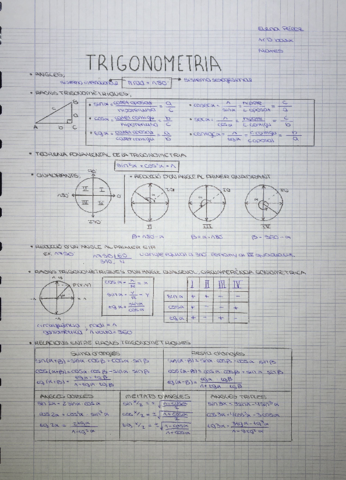 Resum-trigonometria-1r-batx-cientific-tecnologic.pdf