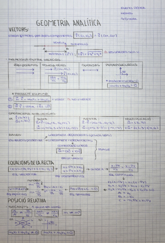 Resum-geometria-analitica-1r-batx-cientific-tecnologic.pdf