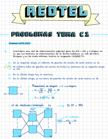 Problemas-REDTEL.pdf