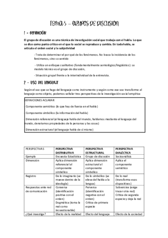 TEMA-5-GRUPOS-DE-DISCUSION-PPT.pdf