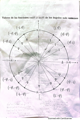 formulas-calculo.pdf