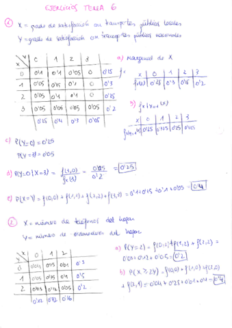 Ejercicios-tema-6-estadistica.pdf