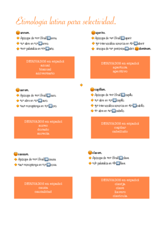 Etimologia-latina-para-selectividad.pdf