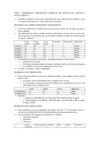 TEMA-3.pdf