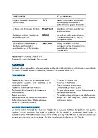 7-Totalitarismos.pdf