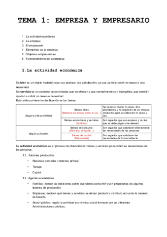 TEMA-1-EMPRESA-Y-EMPRESARIO.pdf