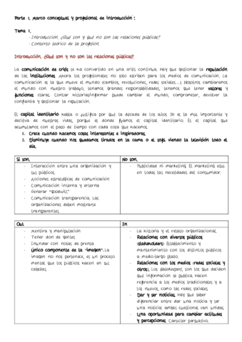 Relaciones-Publicas-Parte-1.pdf