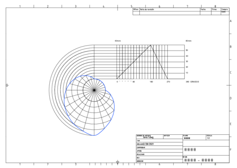 leva-1.pdf