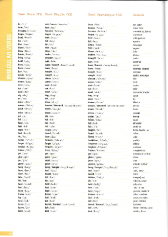 irregular-verbs.pdf