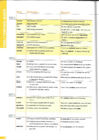 false-friends.pdf
