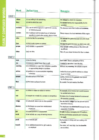 false-friends.pdf
