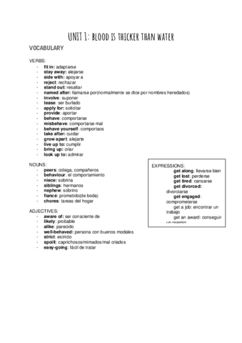 UNIT-1-blood-is-thicker-than-water.pdf