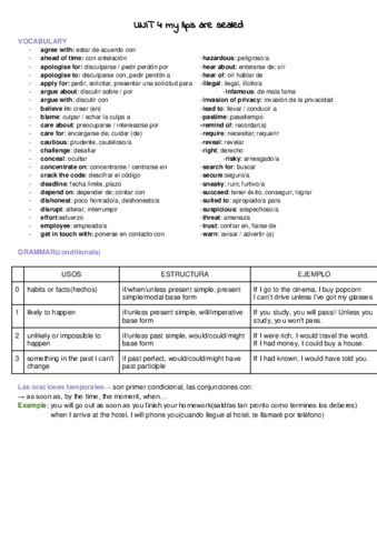 UNIT-4-my-lips-are-sealed.pdf