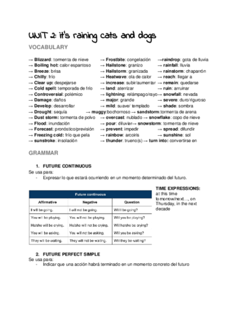 UNIT-2-its-raining-cats-and-dogs.pdf