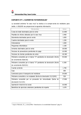 SUPUESTO-1-ELEMENTOS-PATRIMONIALES.pdf
