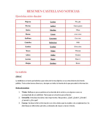 Resumen-castellano-noticias.pdf