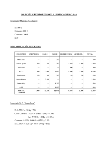 Supuesto-Repaso-1-Bistuc-MedicSolucion.pdf