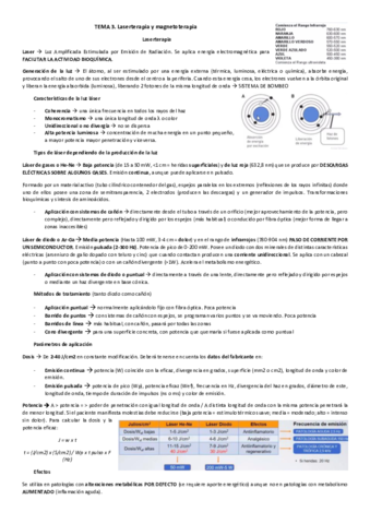 Laserterapia-y-magnetoterapia.pdf