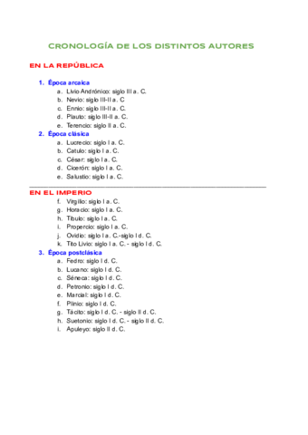 CRONOLOGIA-DE-LOS-DISTINTOS-AUTORES.pdf