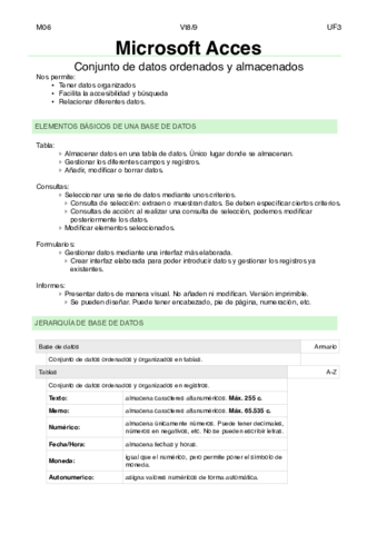 M06-Microsoft-Acces-UF3.pdf