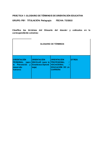 Practica-1-orientacion.pdf