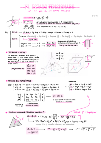 Elasti-T1-estado-tensionado.pdf