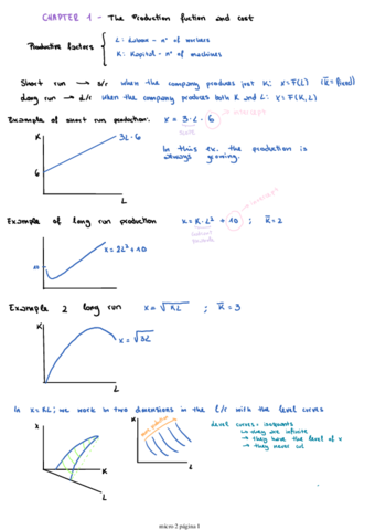 apuntes-microeconomia-2-ingles.pdf