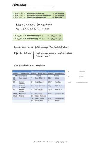 Tema-8-Solubilidad-e-iones-complejos.pdf