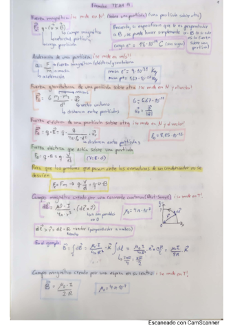Formulas-tema-9.pdf