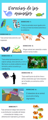 Derechos-de-los-animales.pdf