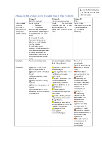 Tabla-de-enfoques.pdf