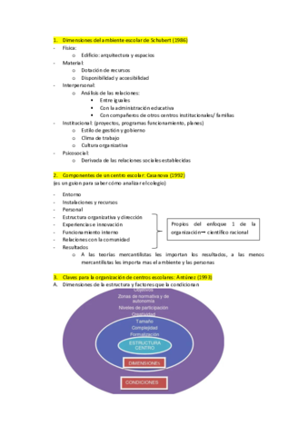 Apuntes-Organizacion.pdf