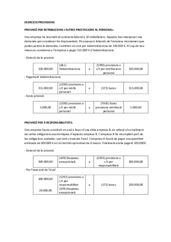 EXERCICIS-PROVISIONSsolucio.pdf