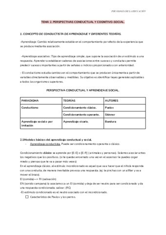 PSICOLOGIA-DE-LA-EDUCACION.pdf