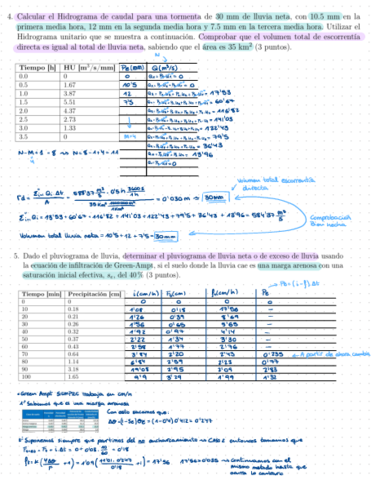 1CHidrologia.pdf