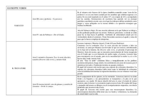 Resumen-audiciones-Verdi-y-Wagner.pdf