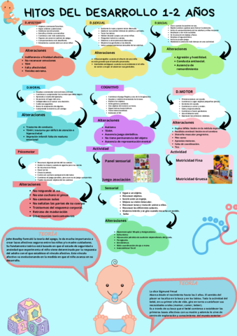 DCMPrPoster-Grupo2-Chispas.pdf