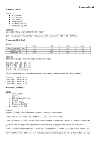 Problemas-Tema-2-Tactico.pdf