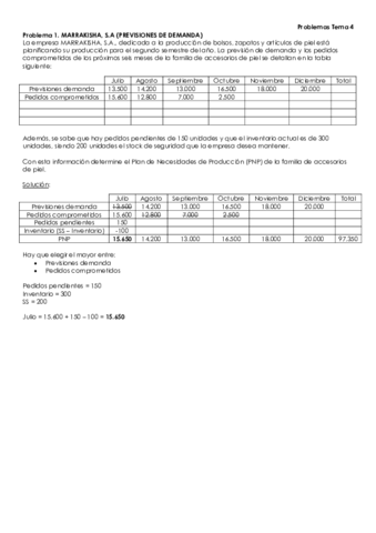 Problemas-Tema-4-Tactico.pdf