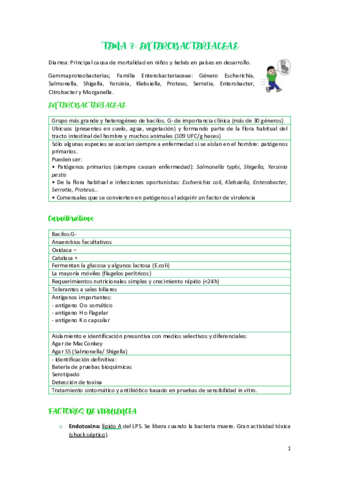 MBII-1o-PARCIAL.pdf