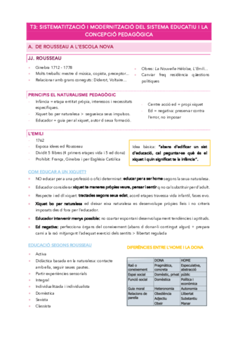 Apuntes-T3-escuela-nueva.pdf