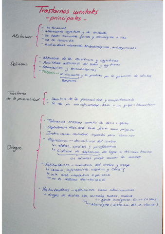trastornos-mentales-principales.pdf