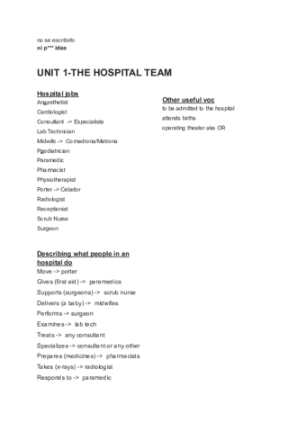 vocabulario 2021-2022 COMPLETO