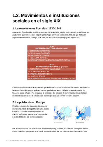 1.2. Movimientos siglo XIX