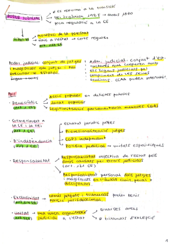 Esquemas-Ciencia-Politica-II.pdf