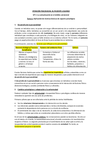 TEMA-1-Aplicacion-de-tecnicas-de-soporte-psico.pdf