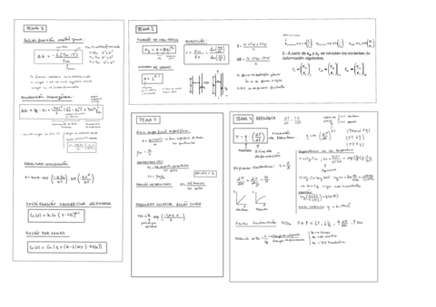 FORMULAS-TEMAS.pdf